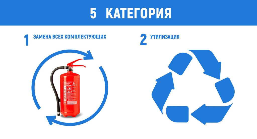 5 категория ремонта копия.jpg